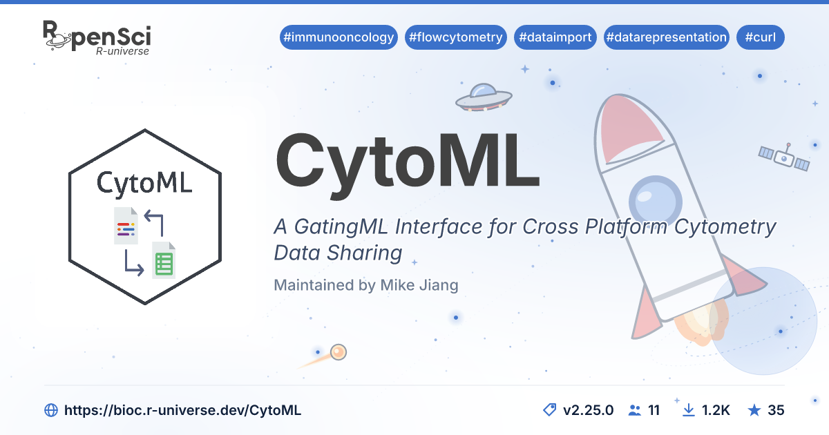 CD3点 Import FlowJo workspace to R - CytoML